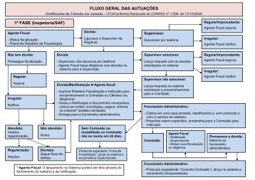 FLUXO GERAL DAS AUTUAÇÕES 1ª FASE (Inspetoria ... - Crea-RS