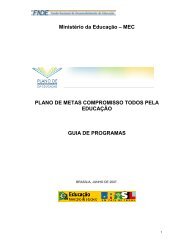 Ministério da Educação – MEC PLANO DE METAS ... - Unesco