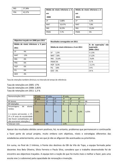 Download - EBI da Vila do Topo