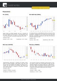 Futuros Internacionais 150313.pdf - XP Investimentos