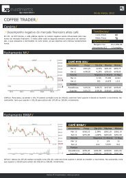 COFFEE TRADER/ - XP Investimentos