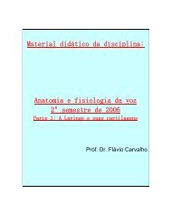 Anatomia e fisiologia da voz 2º semestre de 2006 - Demac/UFU