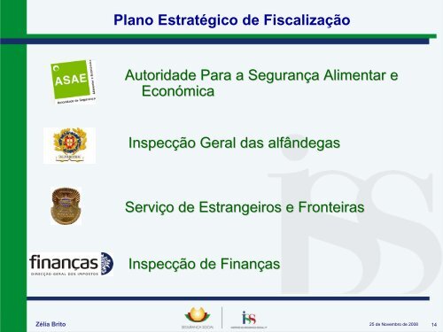 Plano Estratégico de Fiscalização