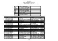 lista de processos - Justiça Federal do Rio Grande do Sul