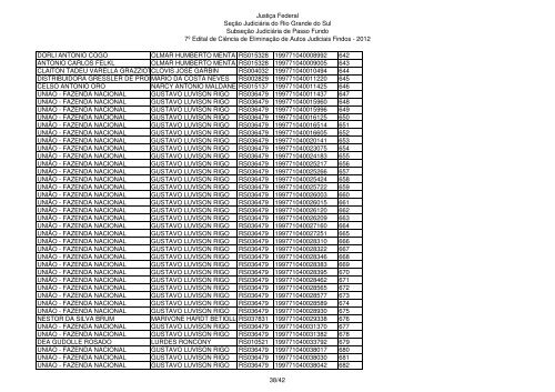 lista de processos - Justiça Federal do Rio Grande do Sul