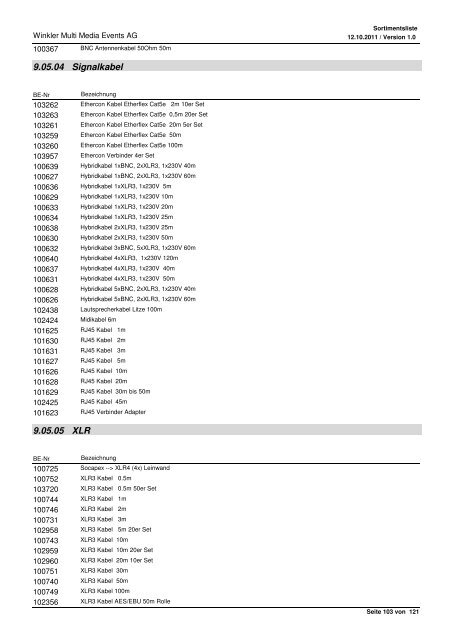 Liste de produits Range of products Sortimentsliste