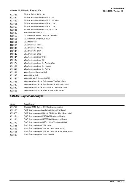 Liste de produits Range of products Sortimentsliste