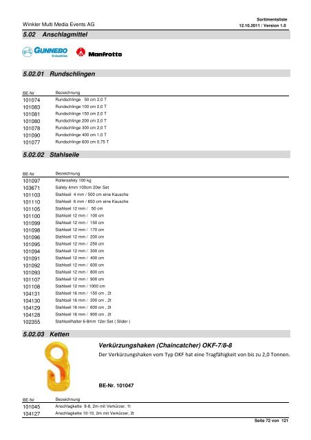 Liste de produits Range of products Sortimentsliste