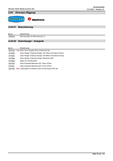 Liste de produits Range of products Sortimentsliste