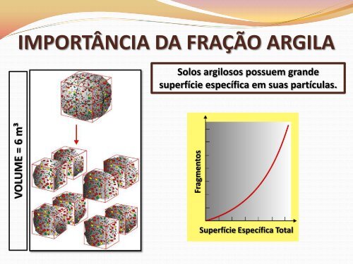 tópico 2 - plasticidade e consistência - Unemat