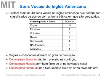 Sons Vocais do Inglês Americano - MIT
