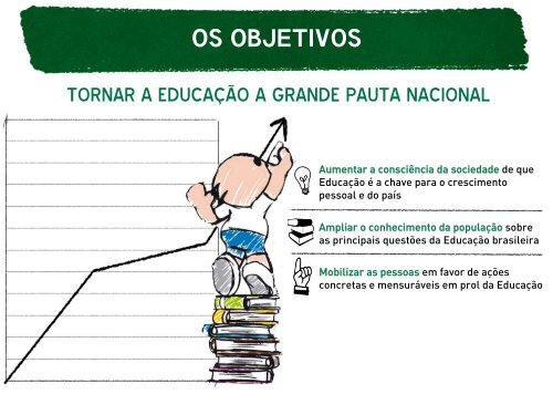 Educar para Crescer - Veja - Abril.com