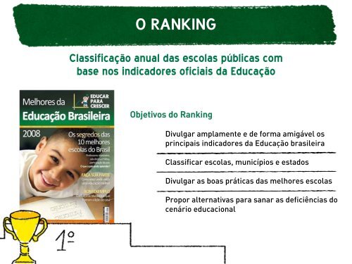 Educar para Crescer - Veja - Abril.com