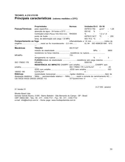 Principais características (valores medidos a 23ºC)