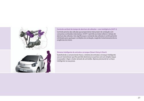 Toyota iQ Catálogo Online 2012
