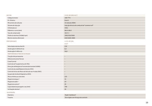 Toyota Land Cruiser V8 Catálogo Online 2011