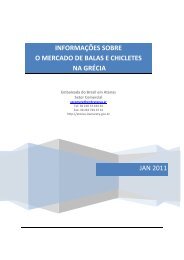 informações sobre o mercado de balas e chicletes - BrasilGlobalNet