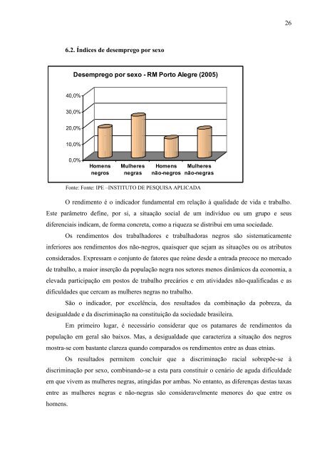 Preconceito e discriminação com as mulheres negras - PROEJA - RS