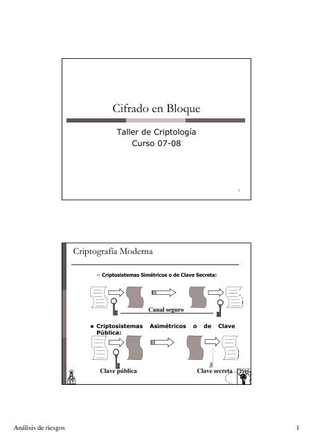 tema 3. criptografía simétrica: cifrado en bloque - CryptULL