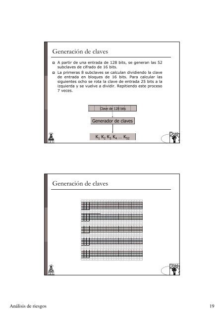 tema 3. criptografía simétrica: cifrado en bloque - CryptULL