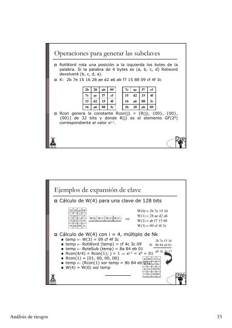 tema 3. criptografía simétrica: cifrado en bloque - CryptULL