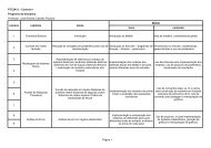 Página 1 PTC2413 – Controle I Programa da disciplina ... - Stoa