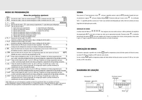 manual de instruções introdução funcionamento principais ...