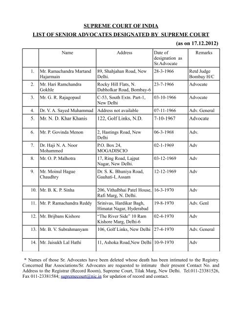 Supreme court senior advocates clearance contact