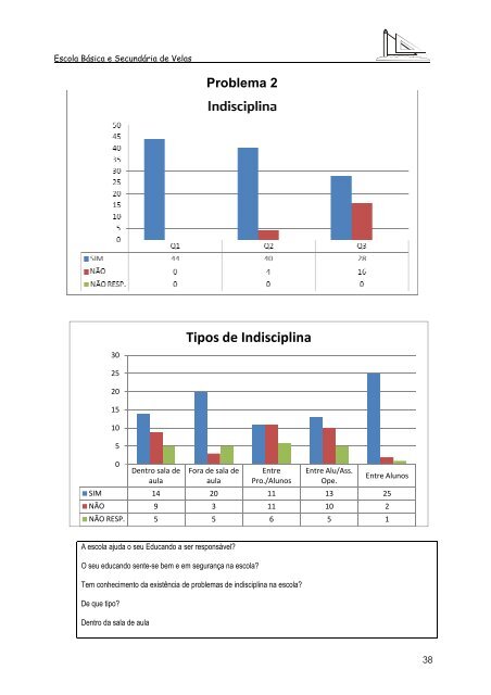 Projeto Educativo - Secretaria Regional da Educação, Ciência e ...