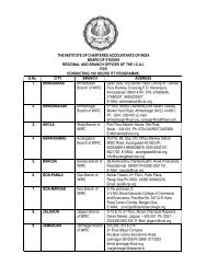 THE INSTITUTE OF CHARTERED ACCOUNTANTS OF INDIA ...