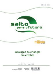 Educação de crianças em creches(Salto para o Futuro) - TV Brasil