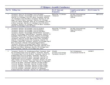 Mylapore - Office of the Chief Electoral Officer