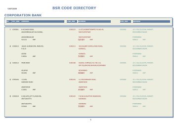 BSR CODE DIRECTORY