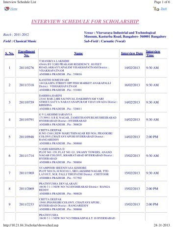 INTERVIEW SCHEDULE FOR SCHOLARSHIP