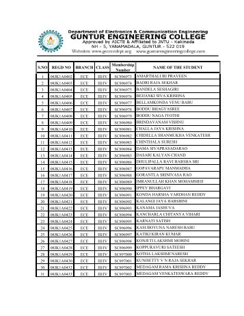 ISF - Membership List - Guntur Engineering College