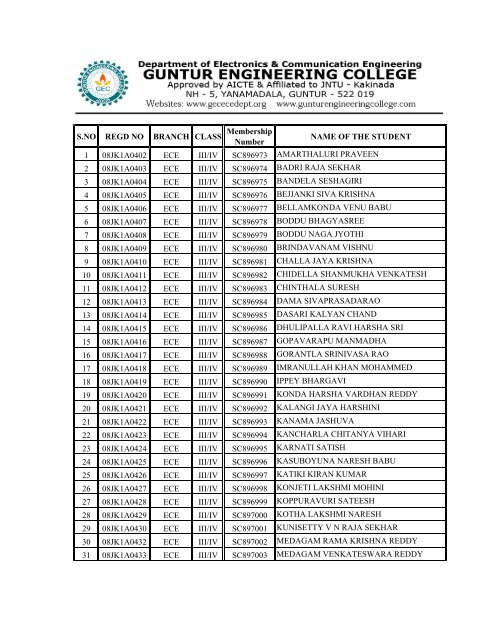 ISF - Membership List - Guntur Engineering College