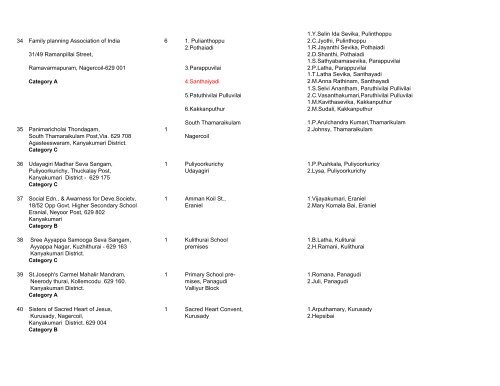 Details of Complete Address of locations of Creche Units functional ...