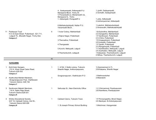 Details of Complete Address of locations of Creche Units functional ...