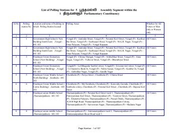 List of Polling Stations for 5 Poonmallae Assembly Segment within ...