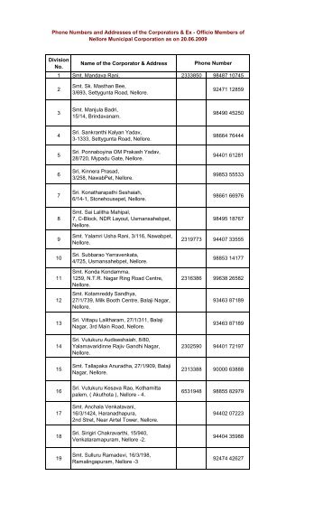 Corporator - Nellore Municipal Corporation