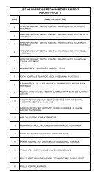 List of the Hospitals recognised by APEPDCL