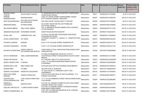 TCS Final Dividend for 2010-11 - Tata Consultancy Services