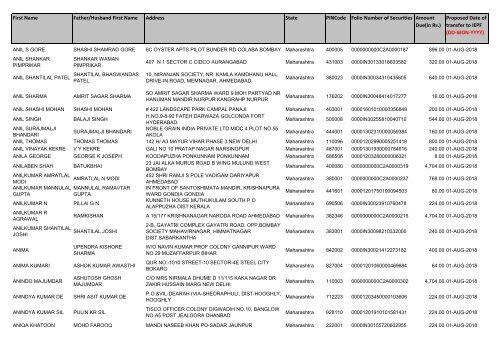 TCS Final Dividend for 2010-11 - Tata Consultancy Services