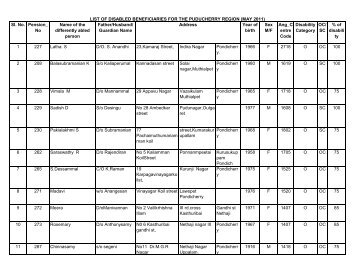 Sl. No. Pension_ No Name of the differently abled person Father ...