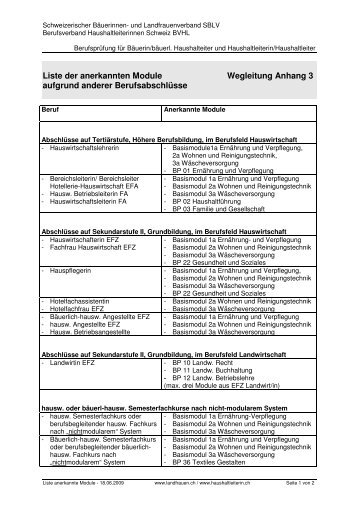 d-3- Liste anerkannte Module-18.06.09 - FFS Schwyz