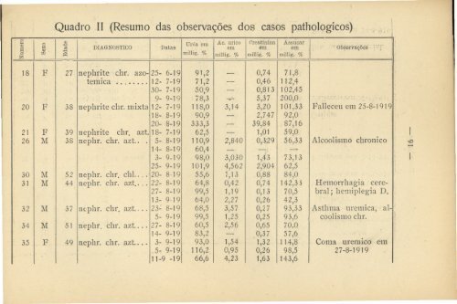 Download do arquivo - Museu de História da Medicina do Rio ...