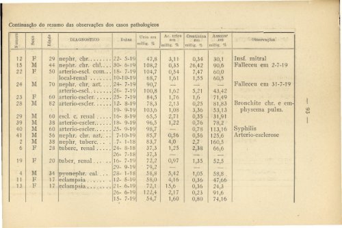 Download do arquivo - Museu de História da Medicina do Rio ...