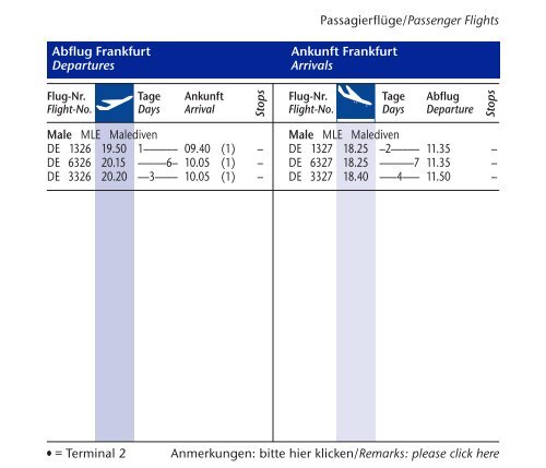 Frankfurter Flugplan