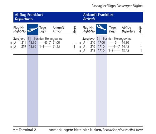 Frankfurter Flugplan