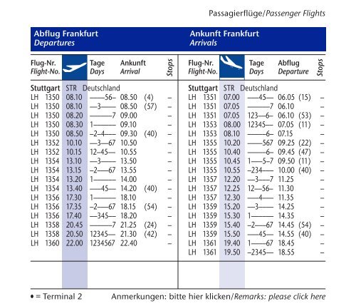 Frankfurter Flugplan